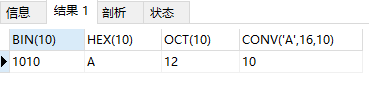 结论